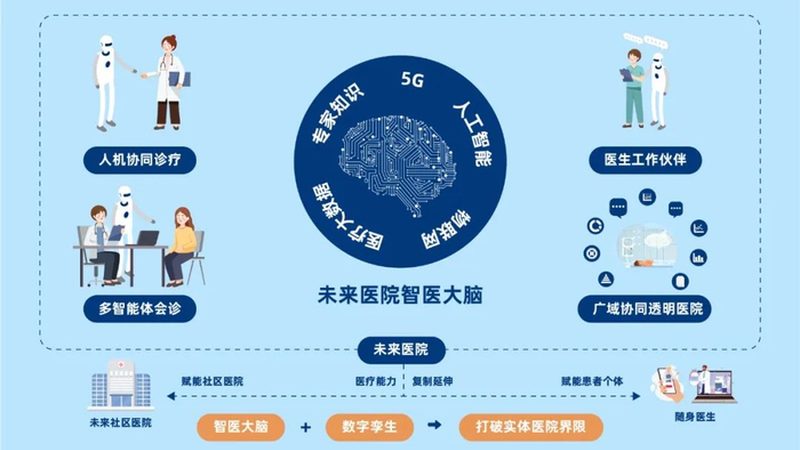 中医推拿巧解颈椎病 舒筋活络告别酸痛